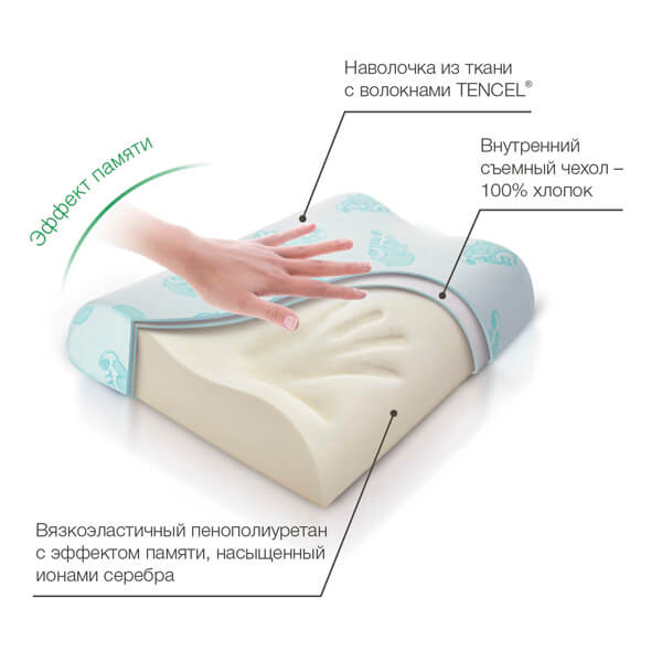 Детская ортопедическая подушка с 3 лет с эффектом памяти TRELAX RESPECTA BABY П35-3.jpg